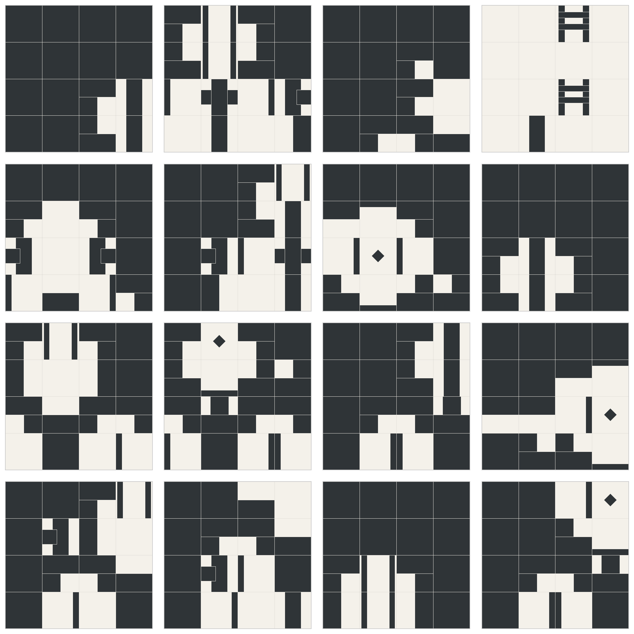 Learned motifs